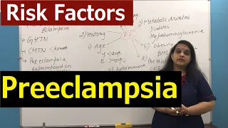 Risk Factors of Preeclampsia | Hypertensive Disorders in Pregnancy | Nursing Lecture