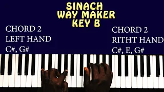 SINACH Way Maker Piano Chords For Beginners Key B (Simplified and Detailed)