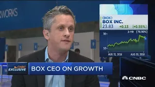 Box CEO Aaron Levie on earnings, customers and growth