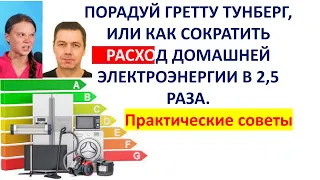 Энергоэффективная техника 2022. Как урезать коммунальные платежи в 2-4 раза не тратя ломанного гроша