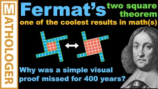 Why was this visual proof missed for 400 years? (Fermat's two square theorem)