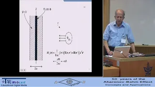 Things I Do and Do Not Understand About the Aharonov-Bohm Effect