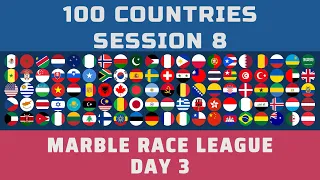 Marble Race League Season 8 Day 3 Elimination Marble Race