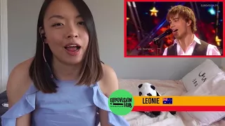 Eurovision Song Contest winners Part 1 (2007-2012) | Eurovision Hub Reaction Video #3