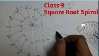 Class 9 - Square Root Spiral/ Spiral of Theodorus/Number Systems #ncert#maths