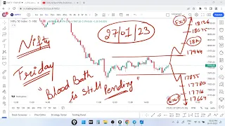Nifty Prediction for Tomorrow 27 Jan 2023 | Option Chain Analysis | Nifty Prediction for Friday