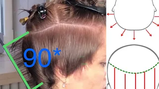 ПИКСИ С КОРОТКОЙ ЧЕЛКОЙ ПОШАГОВО от Hair Constructor.