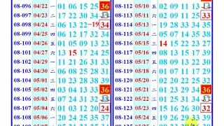 本支影片開出(33)，今彩539 (3尾)號碼 5月27日(星期一),上期(二中一),開出(23)