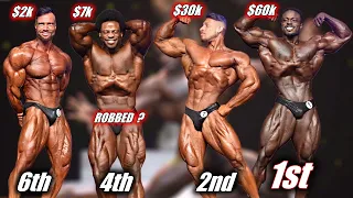 Arnold Classic 2022 - Classic Physique Entire Line up Result & Prize Money