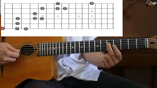 Introduction to Arpeggios and the Rest Stroke Picking