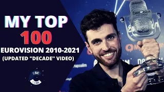 EUROVISION - MY TOP 100 SONGS FROM 2010-2021