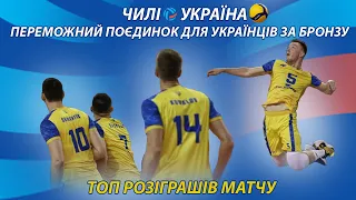 Чилі - Україна | ТОП розіграшів | Challenger Cup 2023