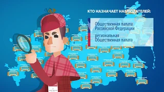 Как стать наблюдателем