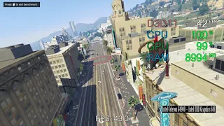 Intel UHD Graphics 610 -- Intel Celeron G4900 -- Grand Theft Auto V GTA V Benchmark VSync