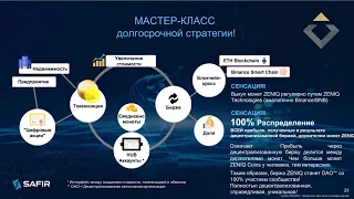 Уникальный IT продукт ZENIQ SAFIR токенизация финасового рынка. РАБОТА, которая меняет жизнь людей!