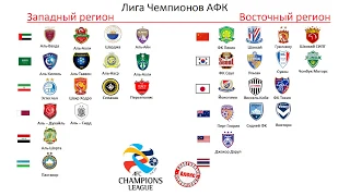 Who will play in the AFC Champions League? Group composition, schedule, table, playoffs.