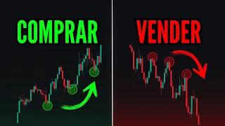 El SECRETO para GANAR SIEMPRE en el TRADING ( Comprar o Vender )