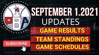 2021 PBA Philippine Cup UPDATE SEPTEMBER 1.2021 |SCORE RESULTS | PBA TEAM STANDINGS | GAME SCHEDULES