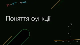 Поняття функції | ЗНО МАТЕМАТИКА