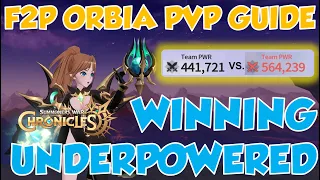 Orbia PVP Guide - Beating Whales with Underpowered Units [Summoners War: Chronicles]