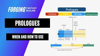 Prologues: When and How To Effectively Use Them For Fantasy Writing