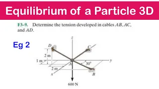 ​ 🔺13 - Equilibrium of a Particle 3D - Example 2 - Free Body Diagrams