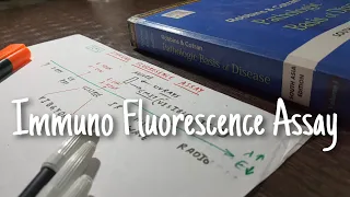 Immuno Fluorescence Assay or IFA | Part 1 | TCML