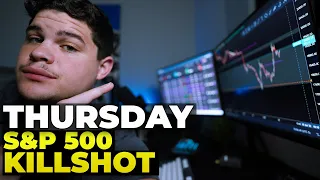 RugPULL TOMORROW Prepare For THIS [SP500, SPY, QQQ, TSLA, BTC, Stock Market Today]