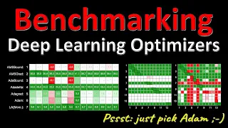 Descending through a Crowded Valley -- Benchmarking Deep Learning Optimizers (Paper Explained)