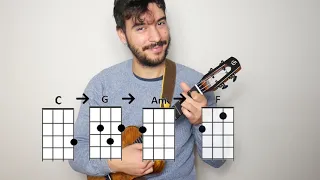 Como tocar No Woman, No Cry en Ukelele - Tutorial Fácil