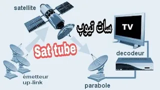 ما هي خاصية. سات تيوب(sat tube) وكيف تعمل