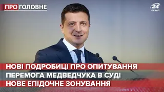 Деталі проведення опитування Зеленського, Про головне, 19 жовтня 2020