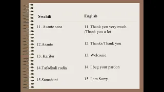 Learn Swahili:Top 30 Basic Words you Need to Know