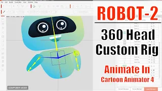 Robot character part 2 - Rig 360 Head and animate in cartoon animator 4