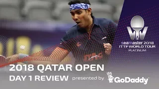 2018 Qatar Open I Day 1 Review presented by GoDaddy