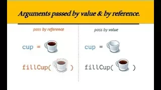 المحاضره 22_  الفرق بين pass by value & by reference