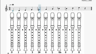 My easy Recorder fingering chart