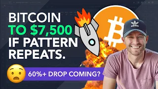 BITCOIN TO $7,500 IF THIS PATTERN REPEATS