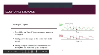 Digital Technology Merit Badge 1