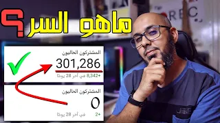 كيفية زيادة مشتركين اليوتيوب حقيقين 100% | سر نجاح قنوات اليوتيوب