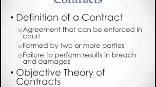 Business Law: Introduction to Contracts