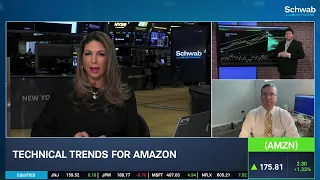 AMZN, META, MARA, RIOT: Stocks to Watch