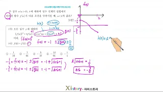 2024년(2023년시행) 6월 고3 모의평가(모의고사) 수학 28번(미적)