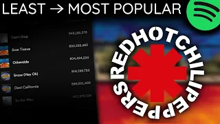 Every RED HOT CHILI PEPPERS Song LEAST TO MOST PLAYED [2023]