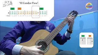 Guitarra para Niños - El Condor Pasa