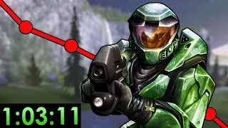 The Complete History of Halo CE Speedrunning