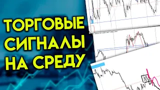 ТОРГОВЫЕ РЕКОМЕНДАЦИИ НА СРЕДУ: ВЫСОКАЯ ТУРБУЛЕНТНОСТЬ НА РЫНКЕ | Трейдер Максим Михайлов