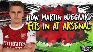 How Martin Odegaard Will Fit into Mikel Arteta’s Arsenal | Starting XI, Formation & Tactics