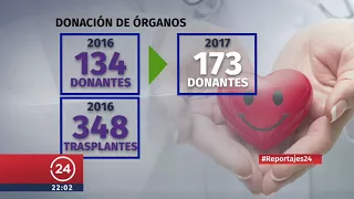 Reportajes 24: La vida después del trasplante | 24 Horas TVN Chile