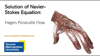 Solution of the Navier-Stokes: Hagen-Poiseuille Flow